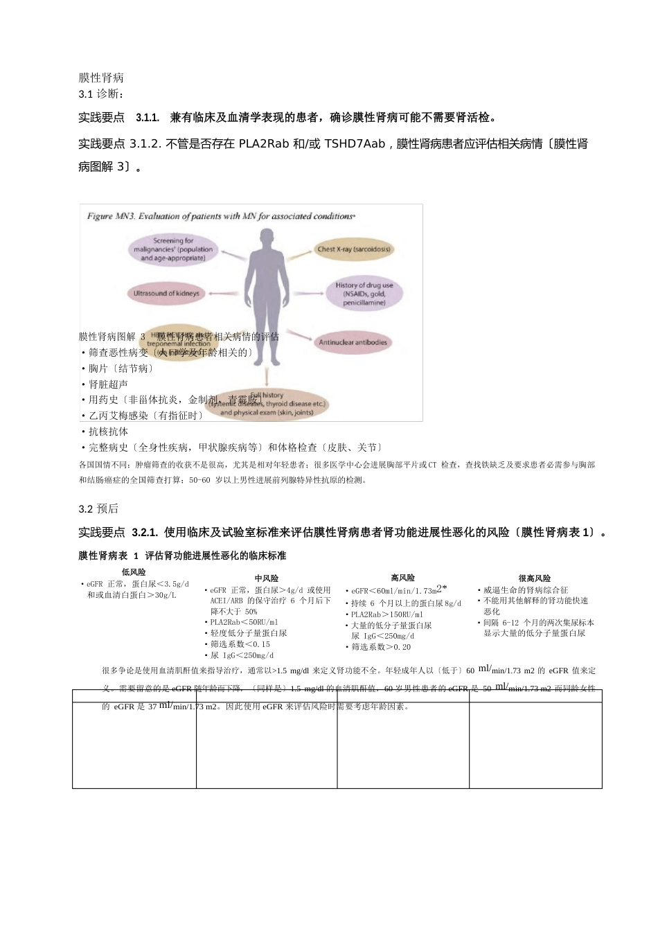 2023年KDIGO指南膜性肾病部分(中文翻译版)_第1页