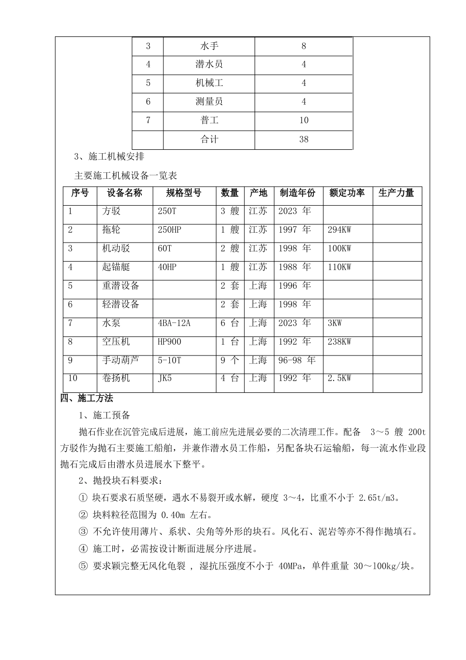 08水下抛填技术交底_第2页