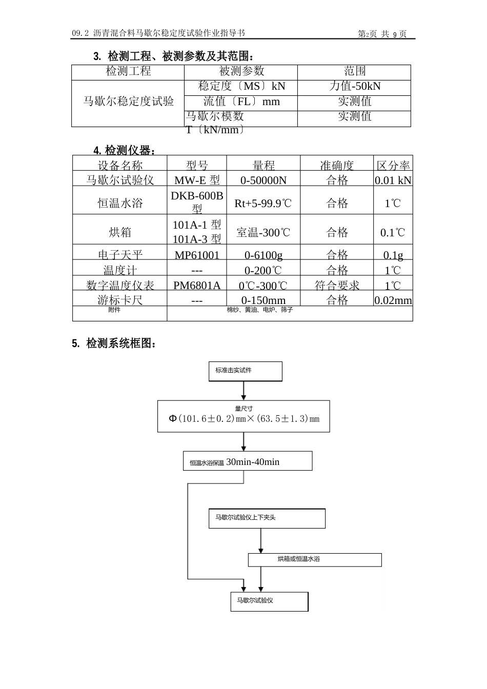 092沥青混合料马歇尔稳定度、流值_第3页