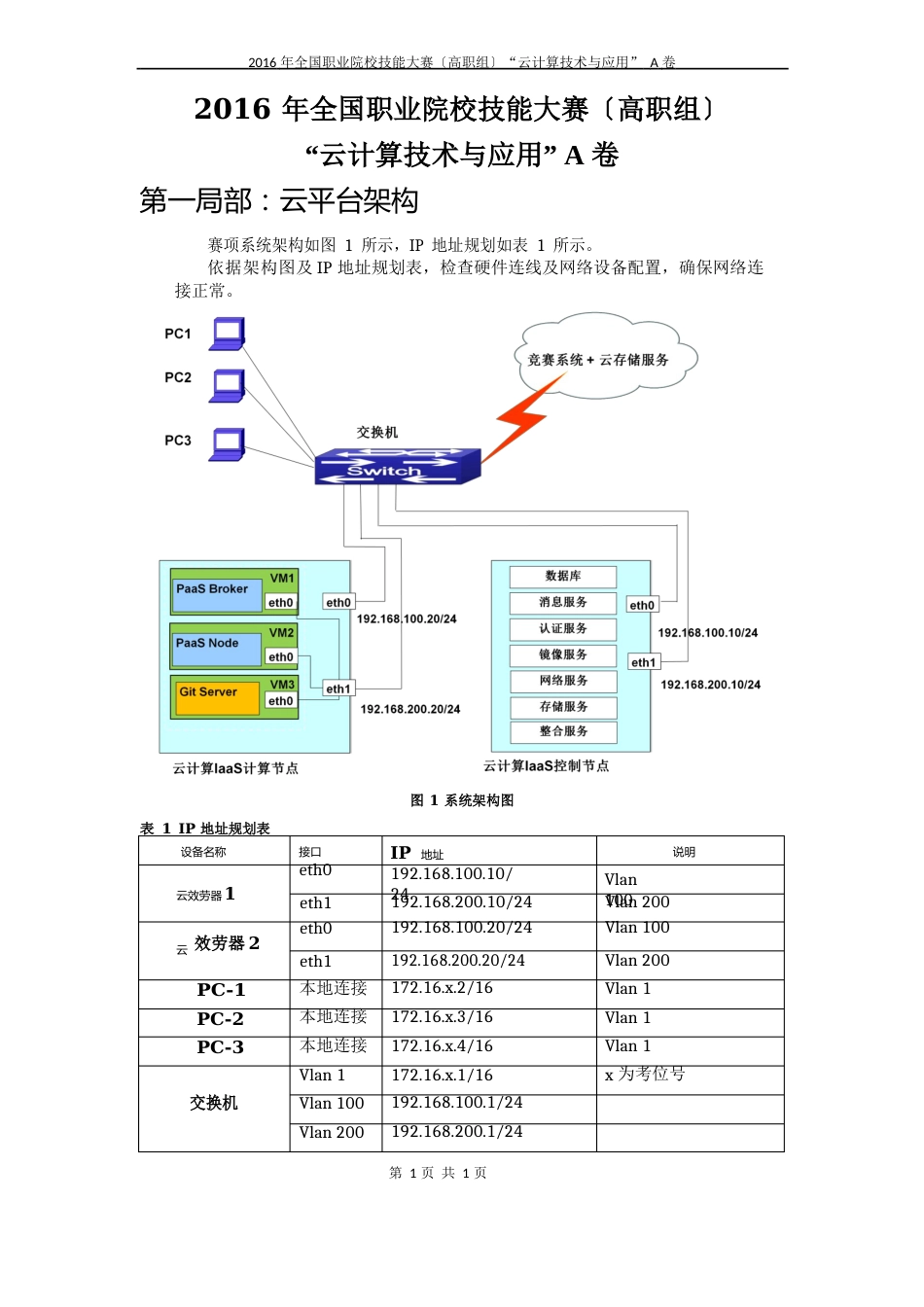 2023年全国高职云计算技术与应用A卷-正式试卷_第1页