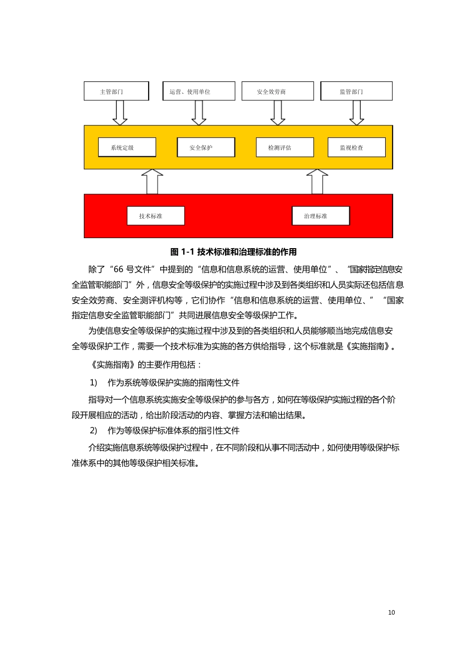 《信息系统安全等级保护实施指南》培训教材_第2页