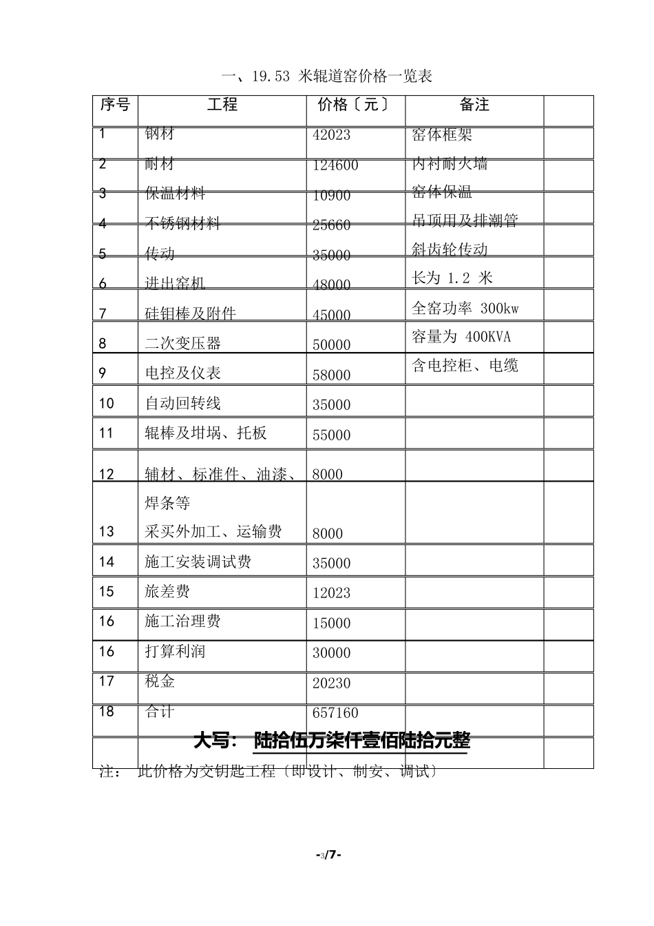 1953米辊道窑_第2页