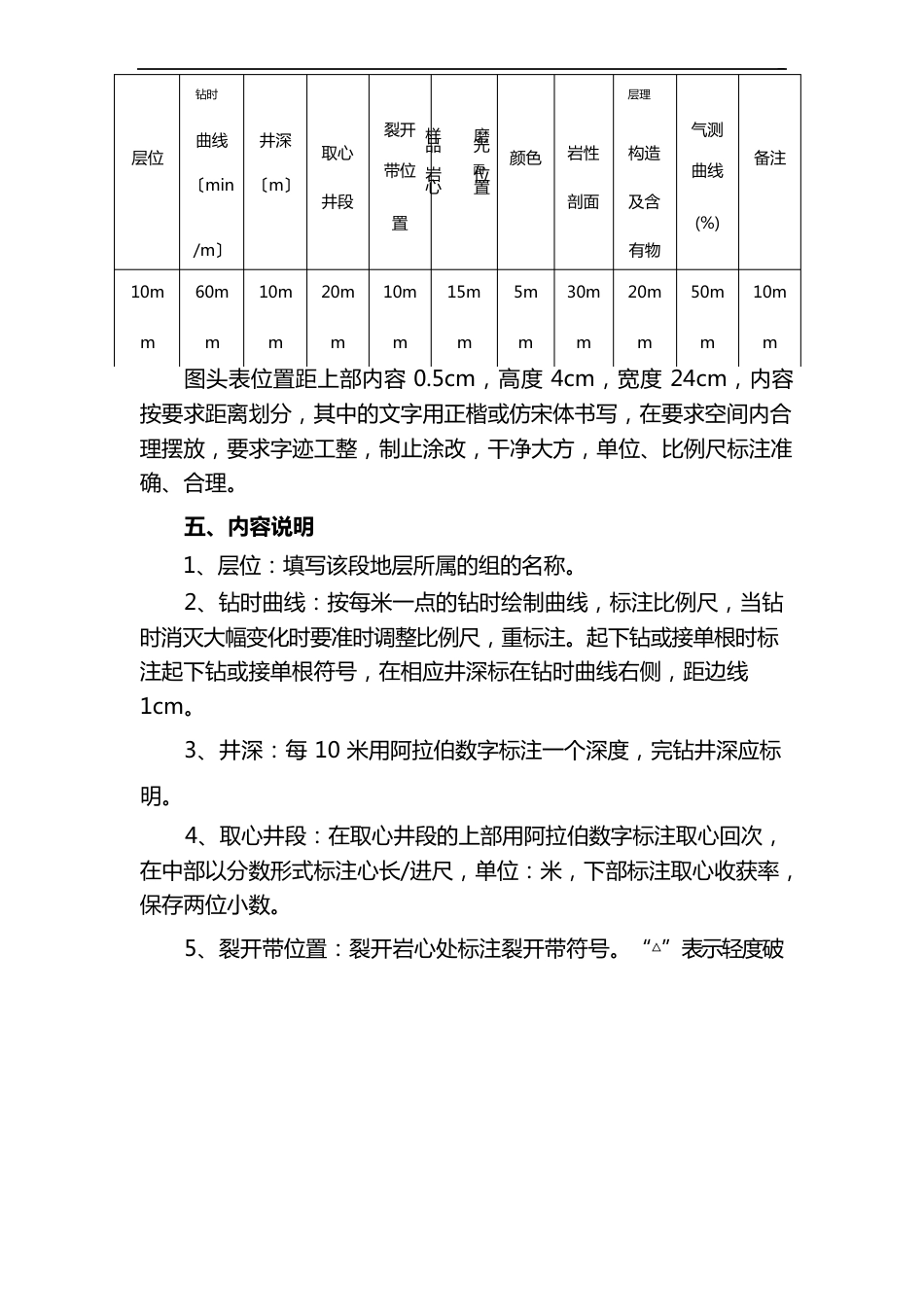 1-200岩心录井草图示范_第2页