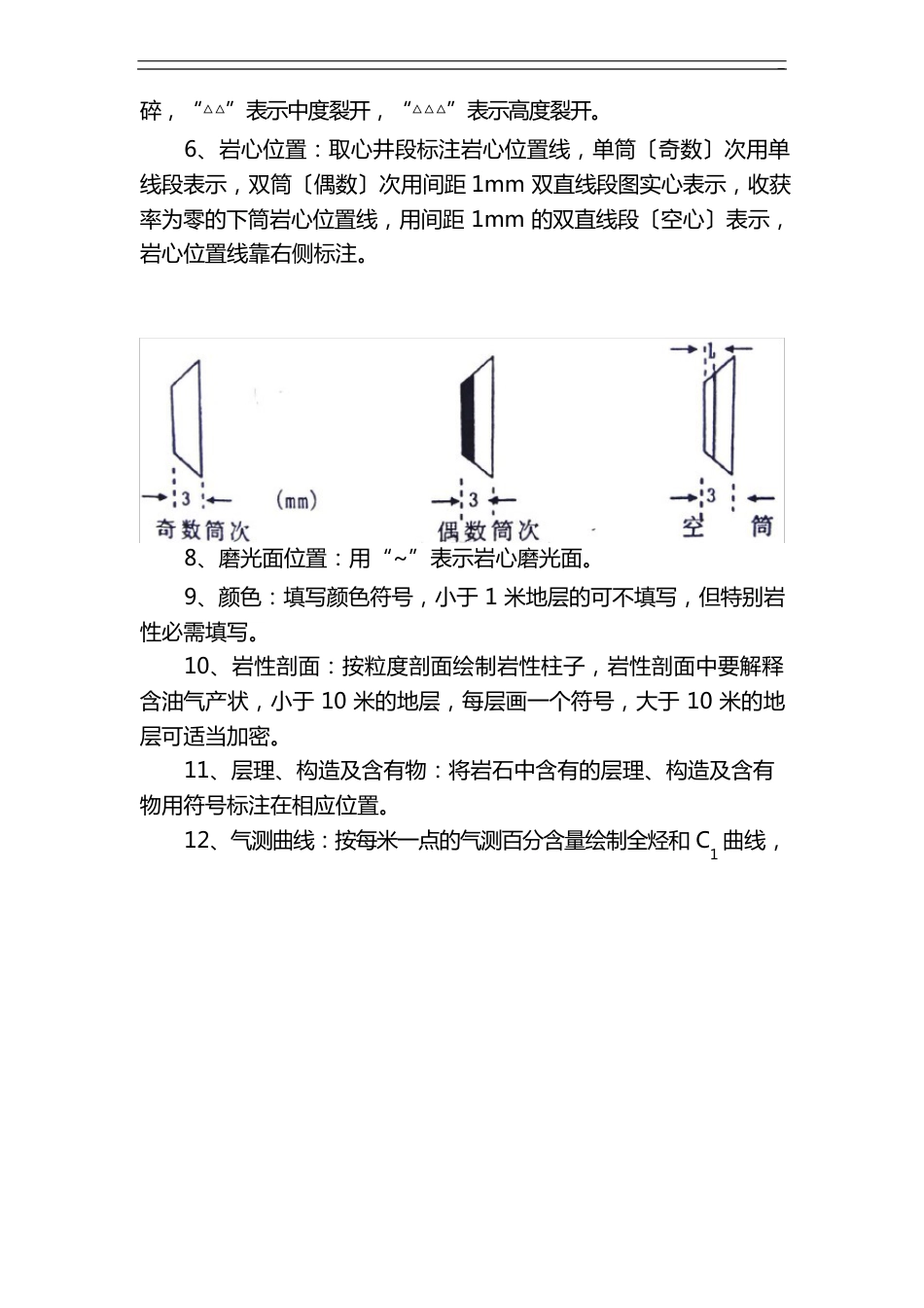 1-200岩心录井草图示范_第3页