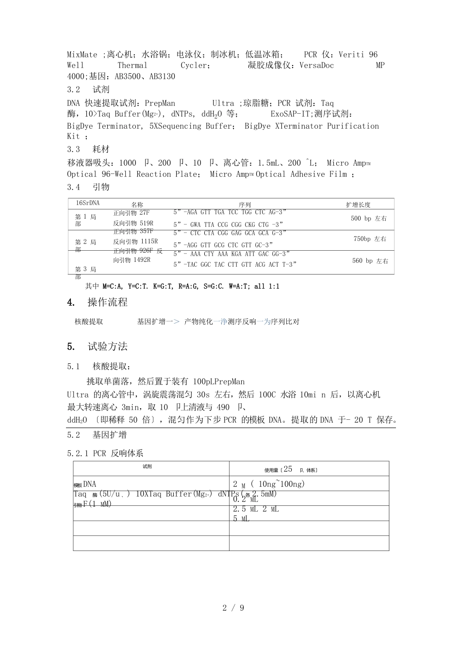 16SrDNA鉴定菌株的标准操作规程_第2页