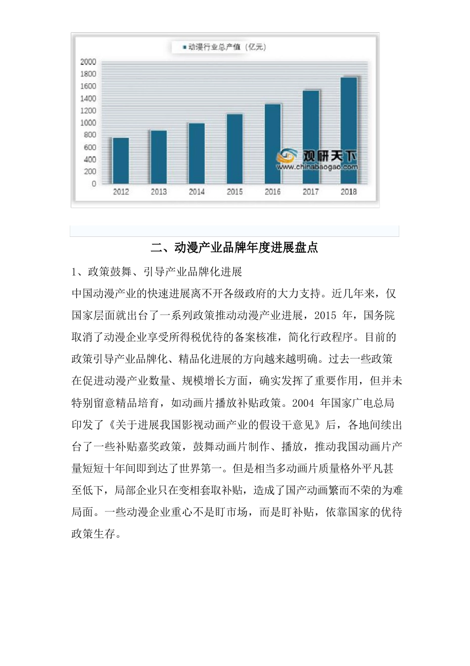 2023年动漫行业分析报告_第2页