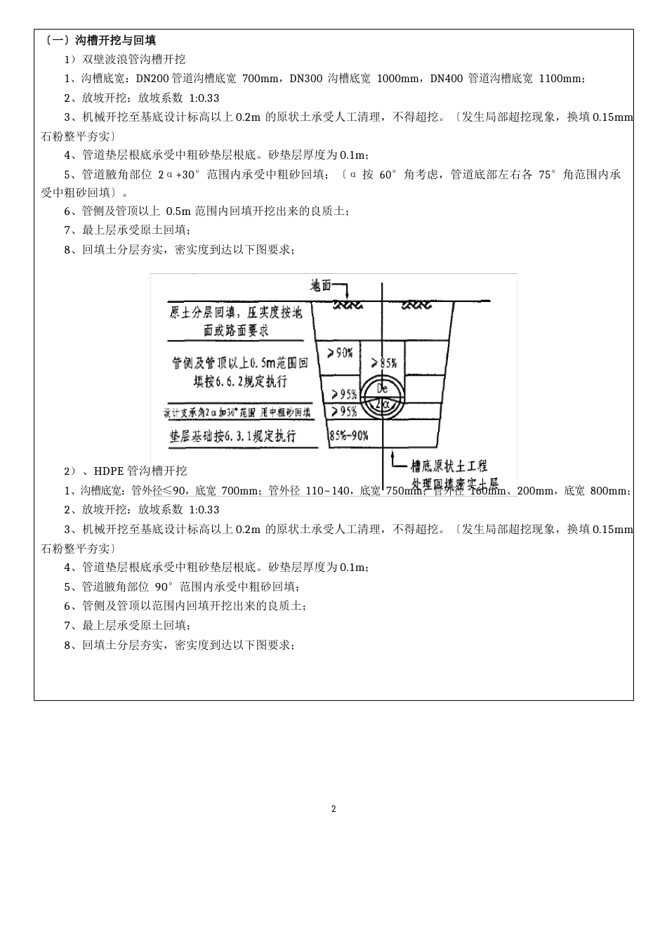 14外网管道施工技术交底_第2页