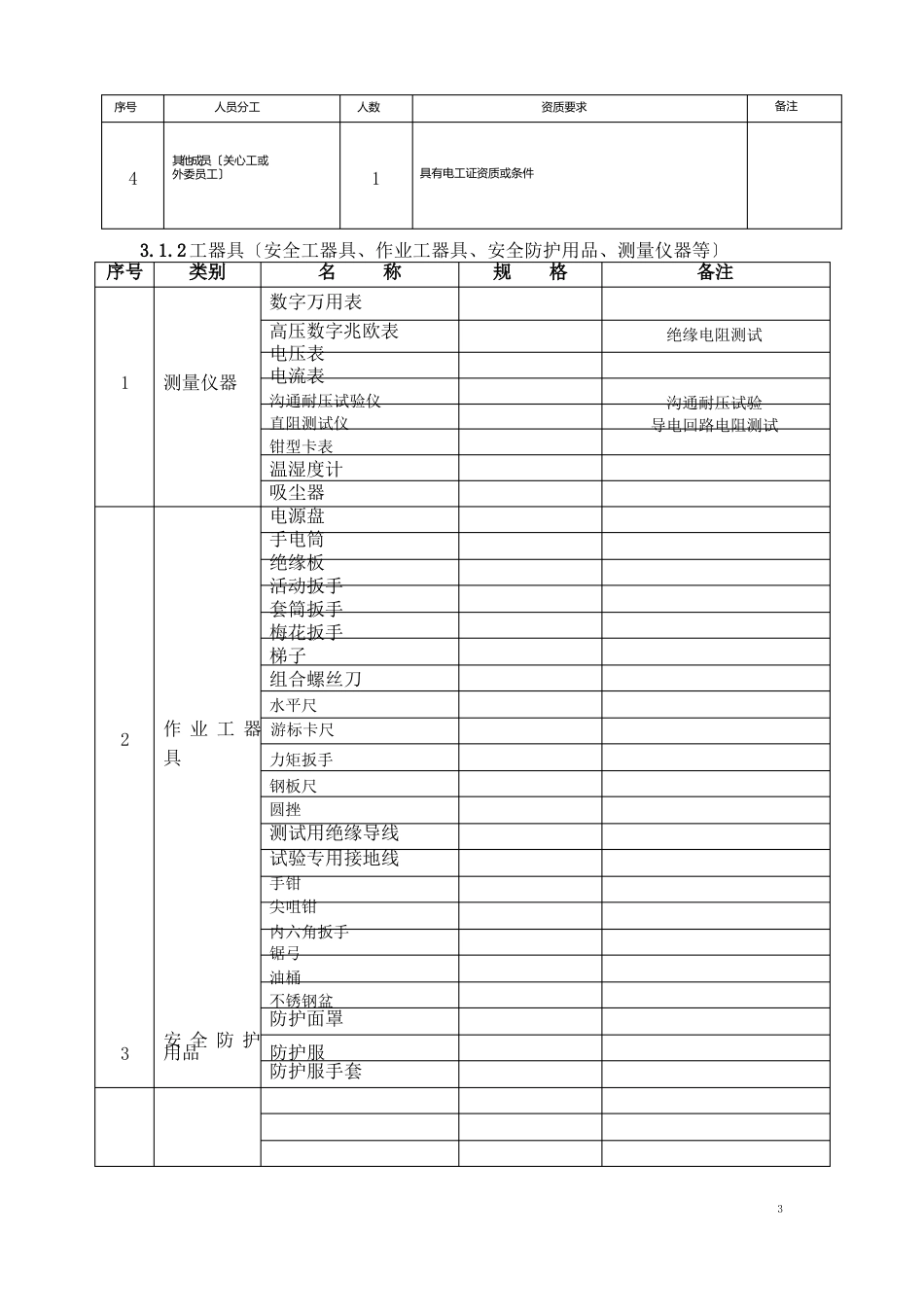 110kV母线检查检修维护作业指导书_第2页