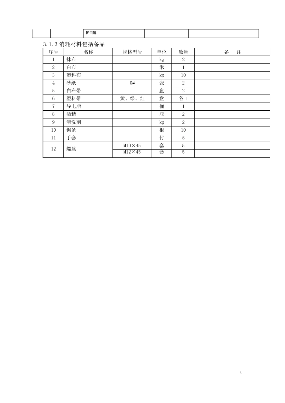 110kV母线检查检修维护作业指导书_第3页