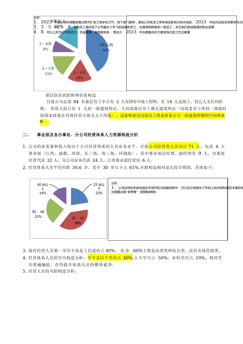 2023年HR年终总结汇报模板(万字+图表拿来即用)_第3页