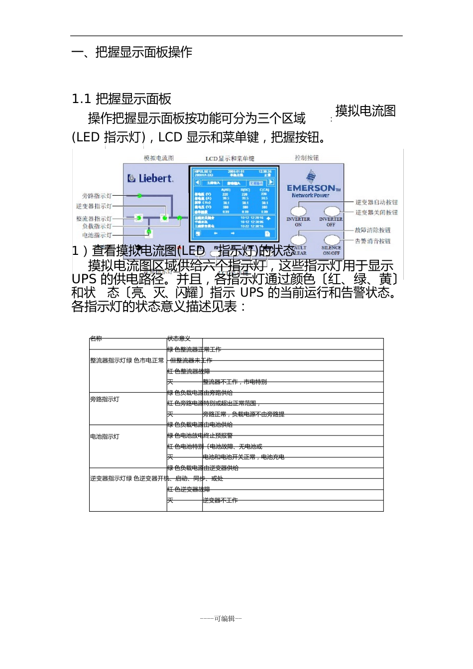 UPS操作手册模版_第2页