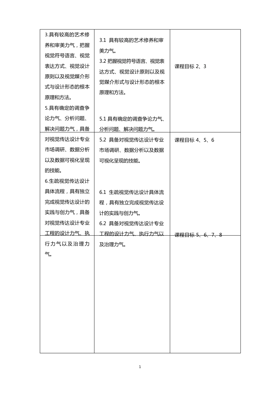 《书籍设计》课程教学大纲_第3页