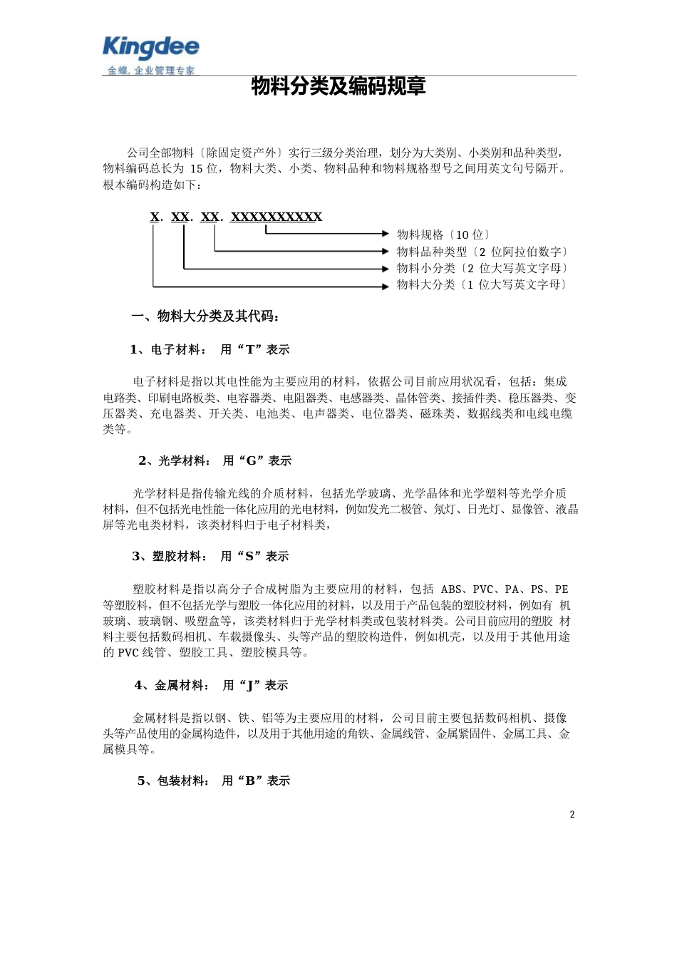 03ERP常见实用物料分类及编码规则_第2页