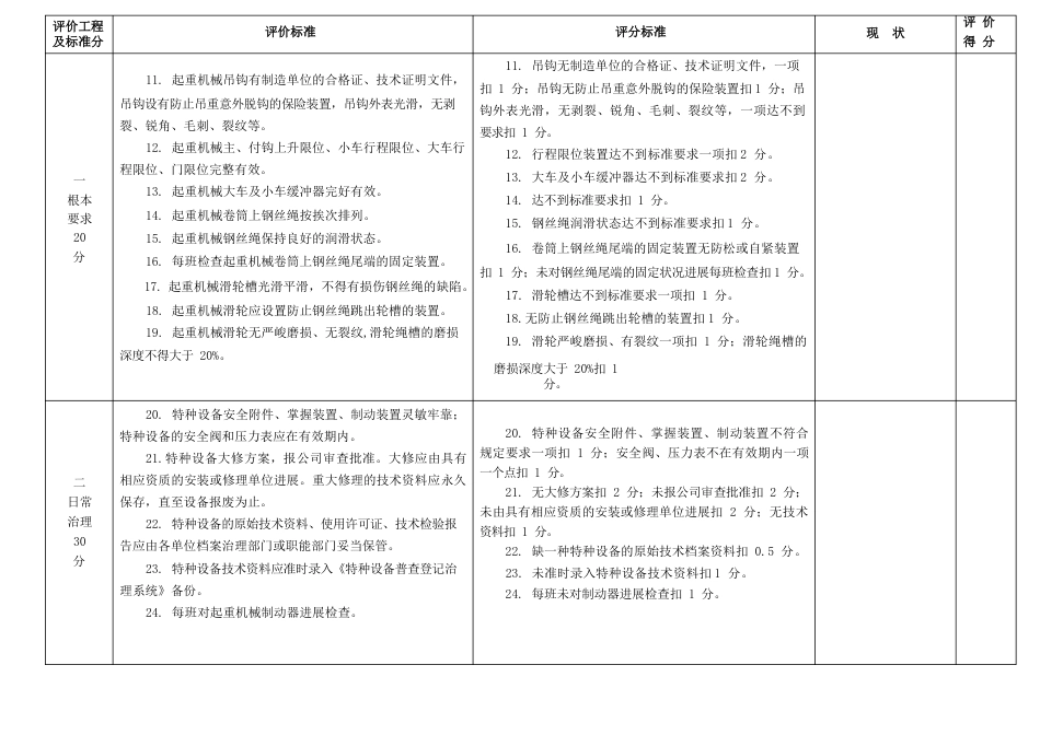 11特种设备系统评价单元_第2页