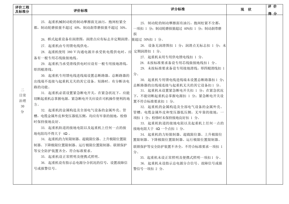 11特种设备系统评价单元_第3页