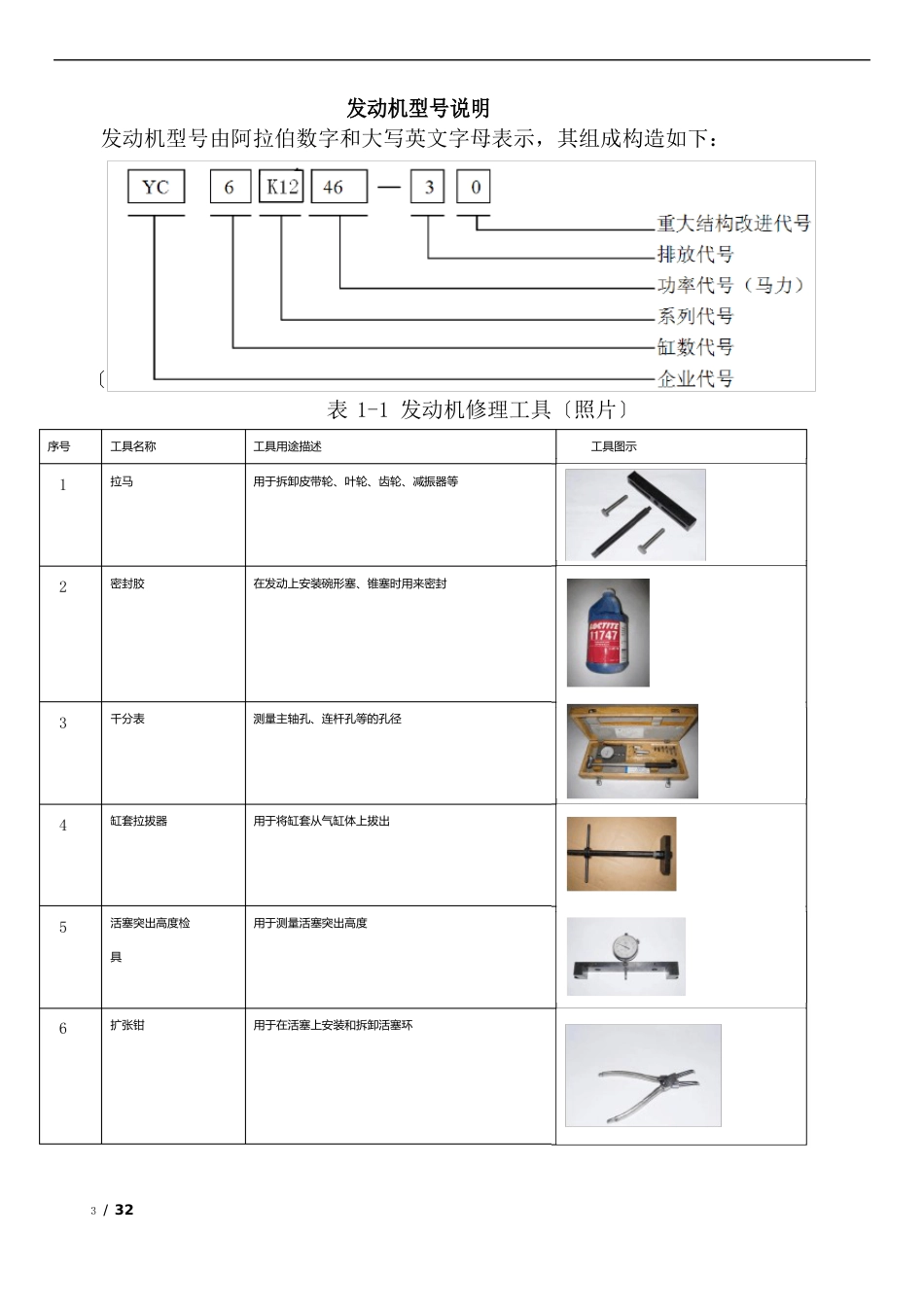 1-3-YC6K12系列发动机维修手册_第3页