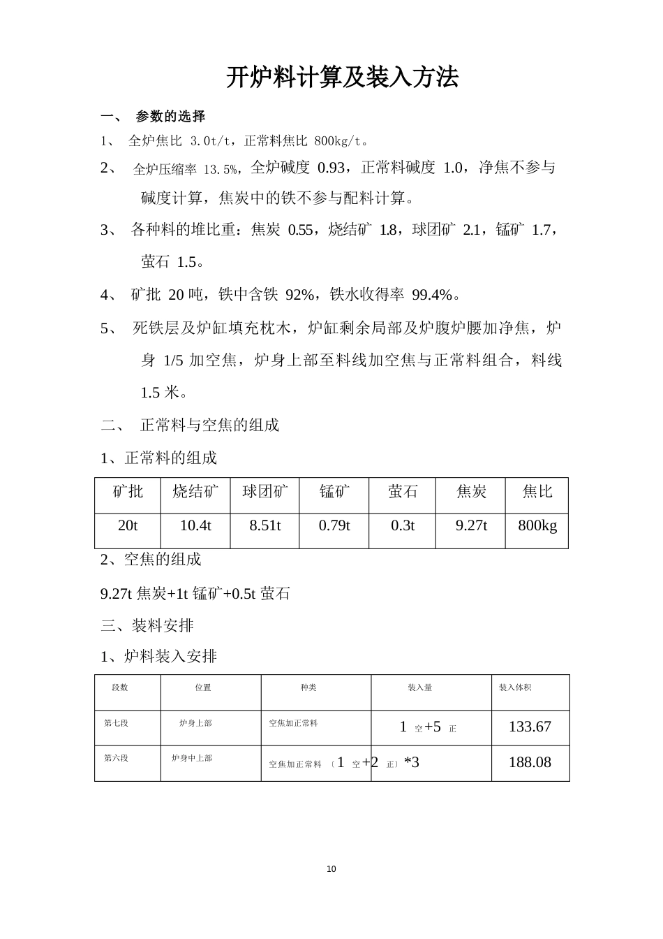 1080高炉开炉方案_第1页