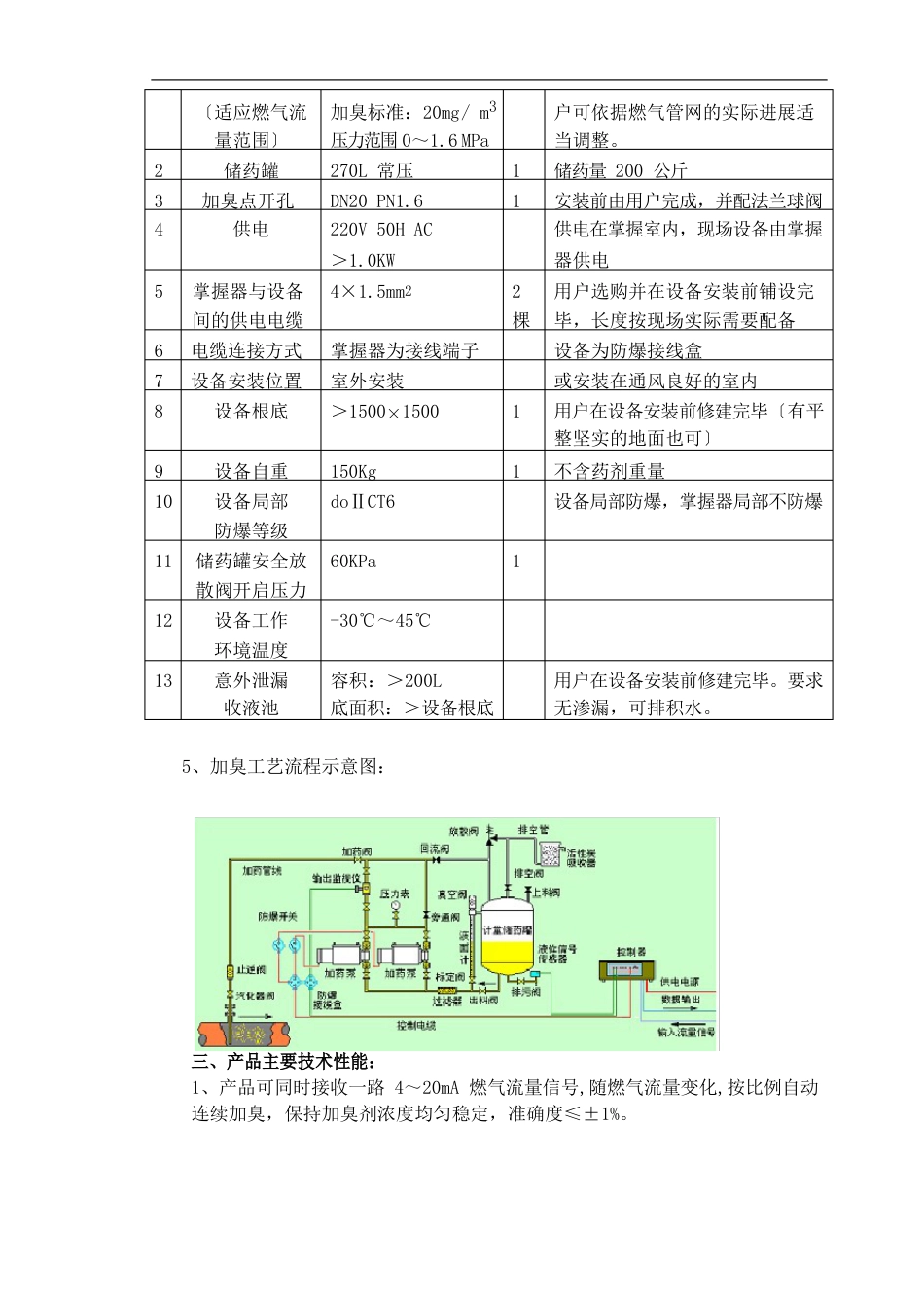 WJD加臭技术方案_第2页