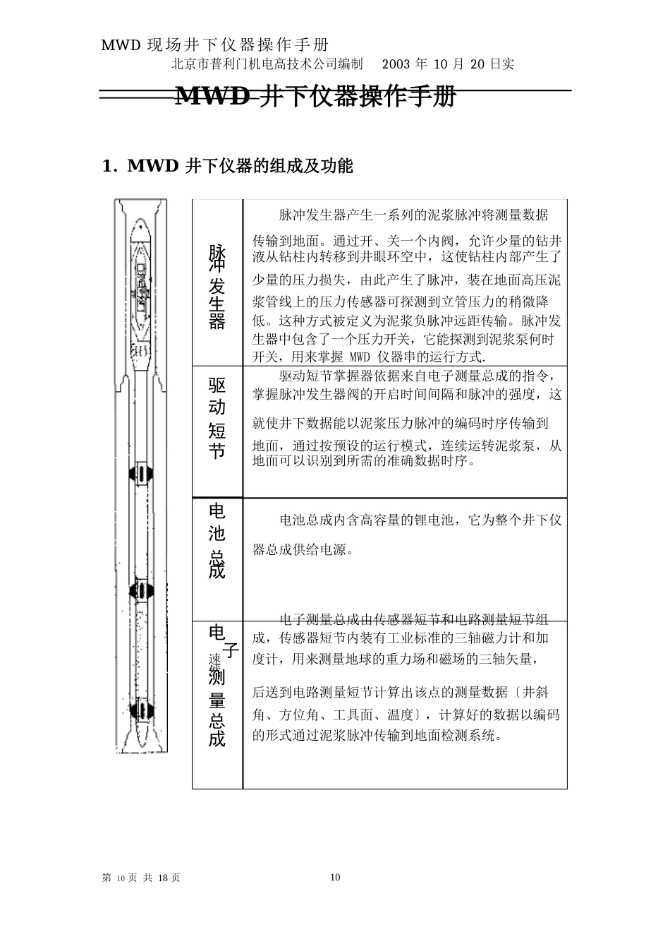 MWD井下仪器操作手册_第1页