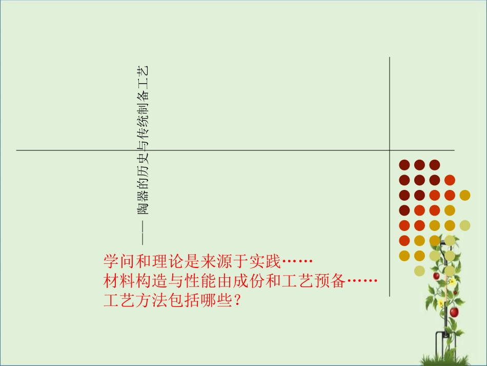 03-结构陶瓷-第3讲报告_第3页