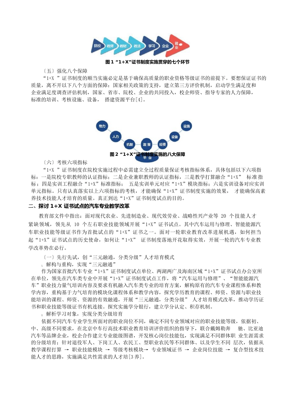 “1+”证书制度教学改革的探讨——以汽车专业为例_第2页