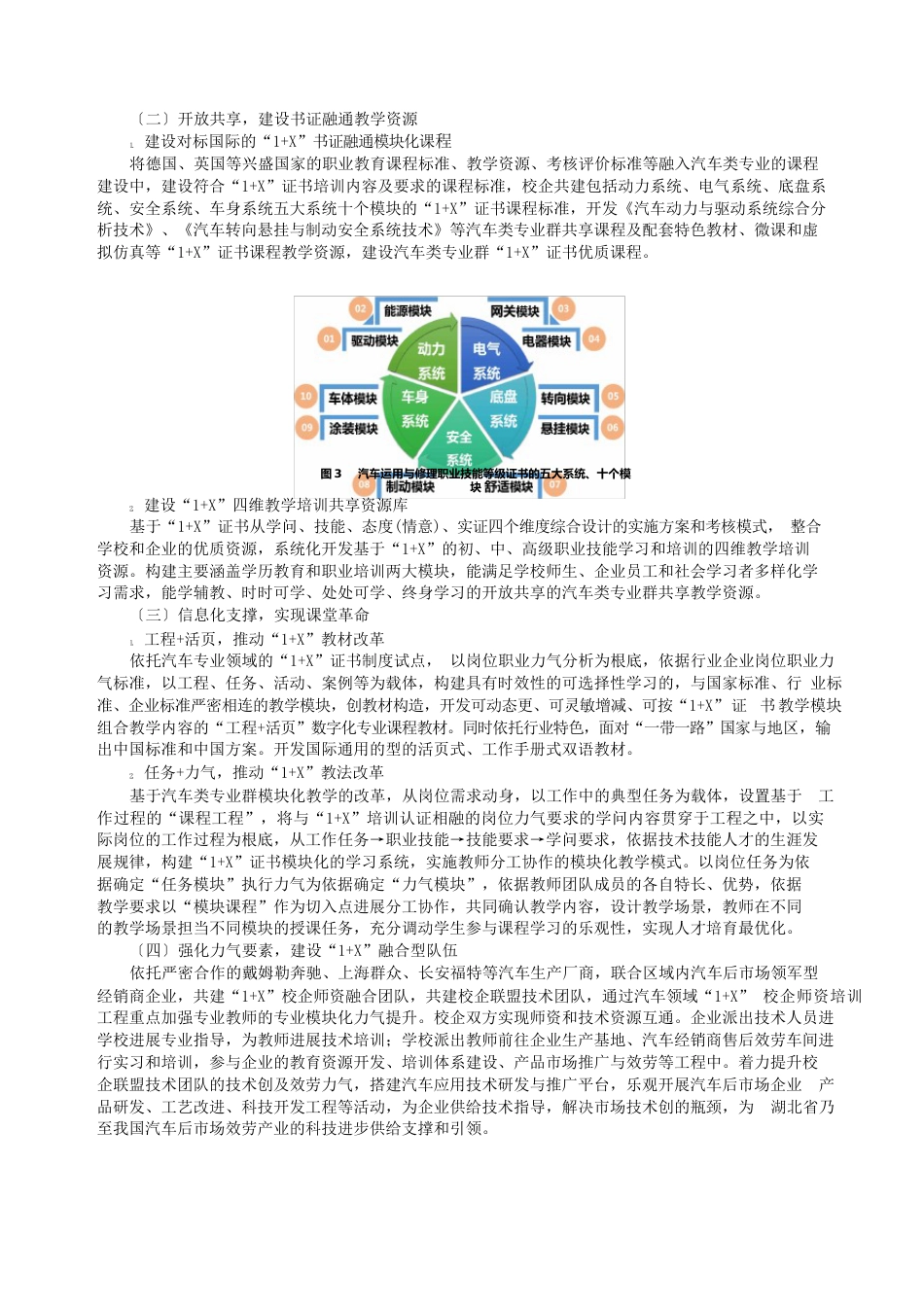 “1+”证书制度教学改革的探讨——以汽车专业为例_第3页