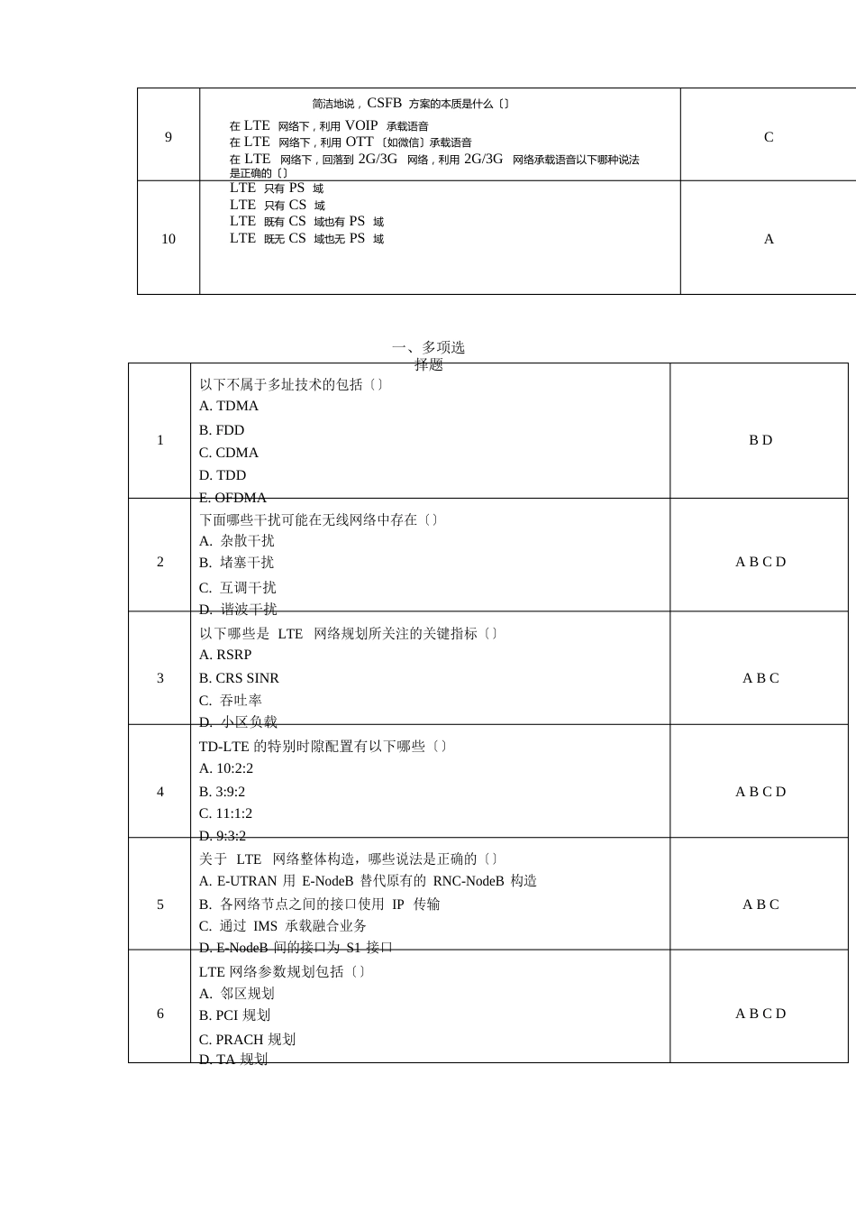 LTE考试试题带答案_第2页