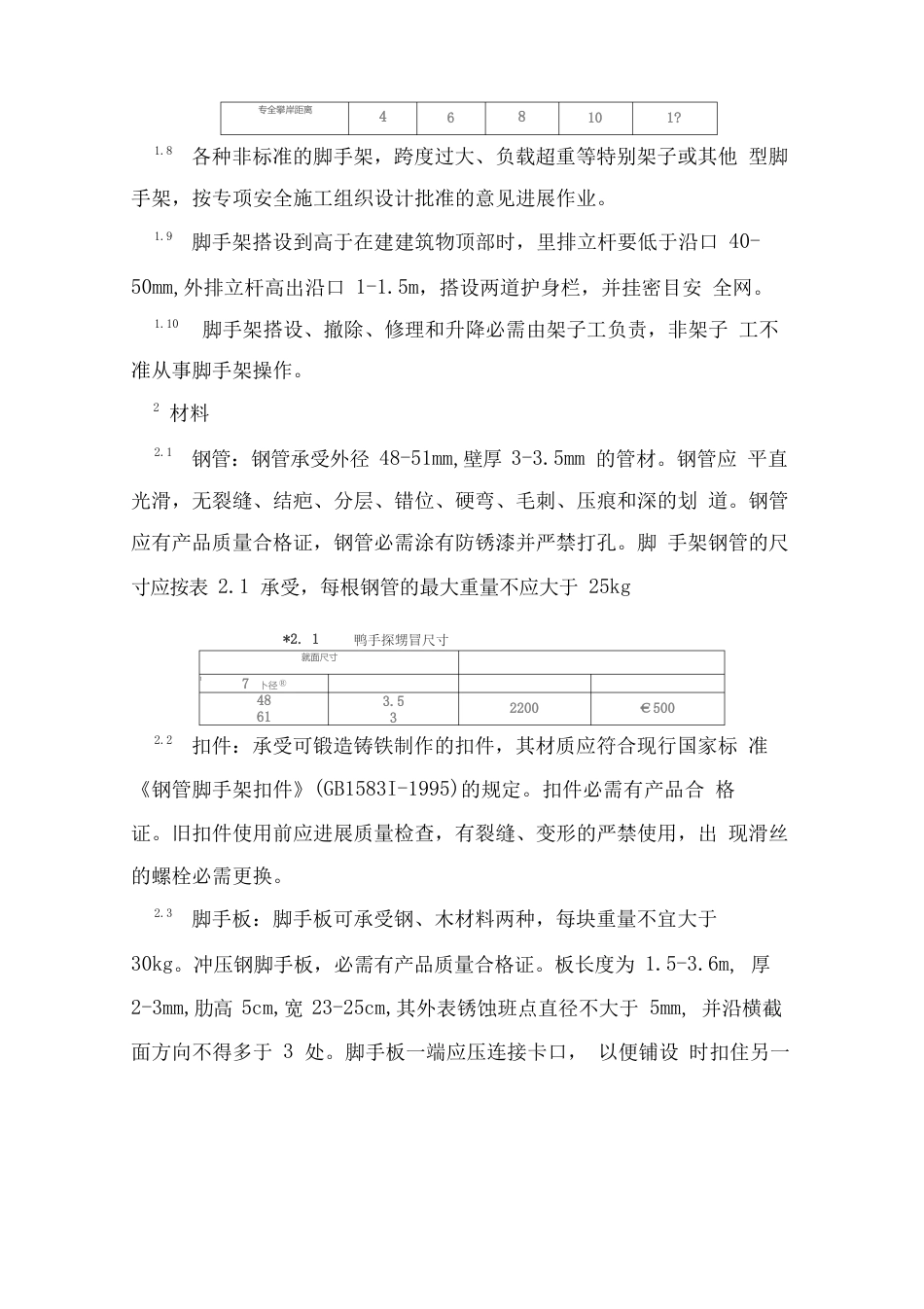 005架子工现场施工要求_第2页