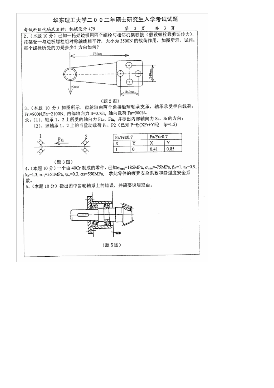 023历年华理考研真题机械设计_第3页