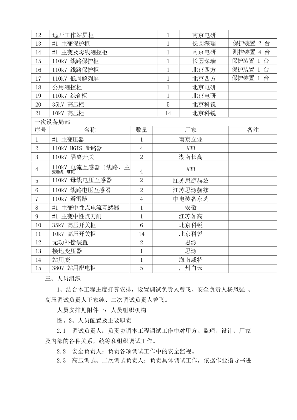 110kV变电站一次、二次电气设备调试方案_第2页