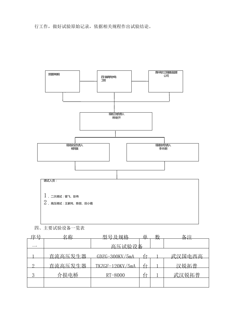 110kV变电站一次、二次电气设备调试方案_第3页