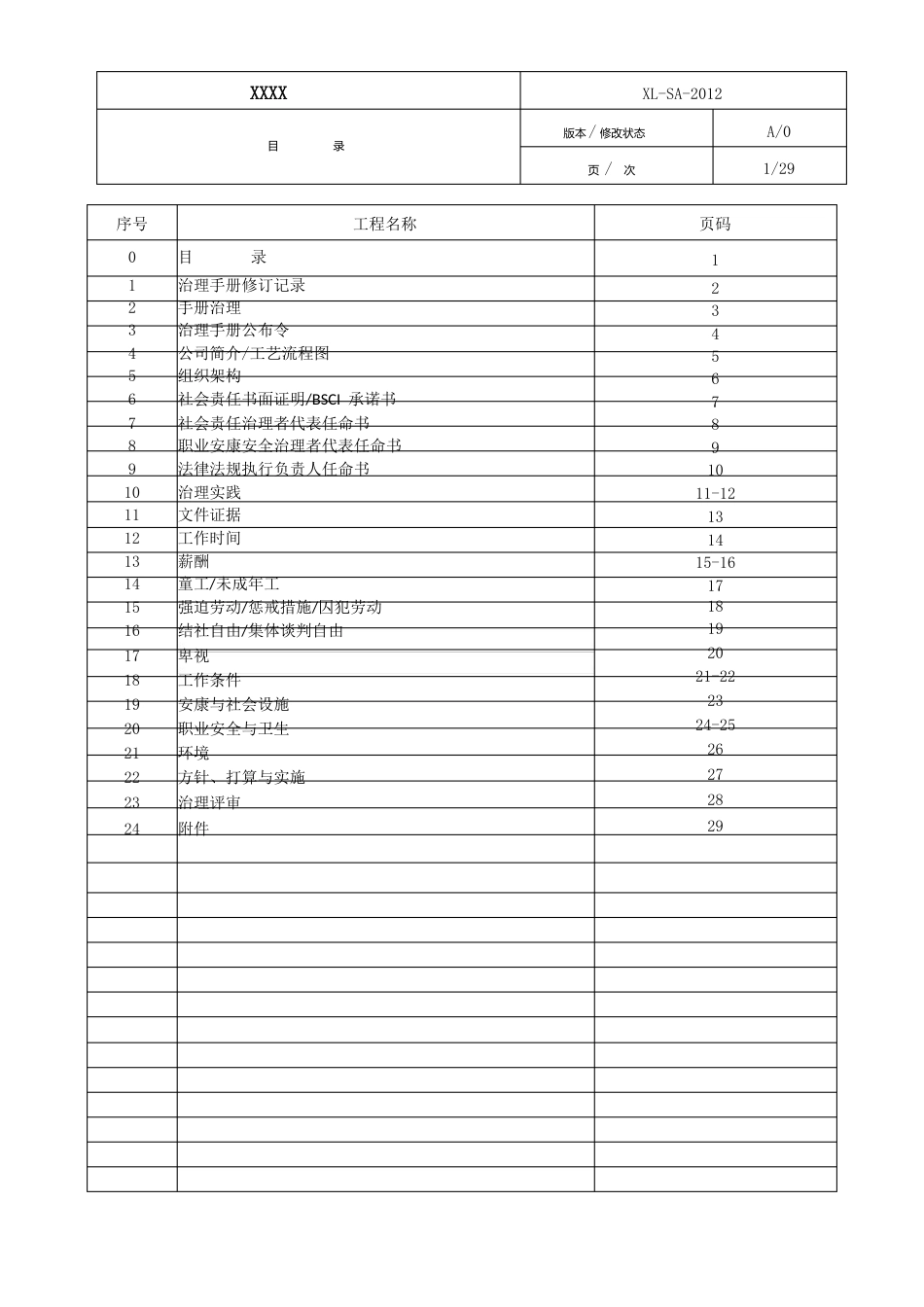 BSCI社会责任管理手册_第2页