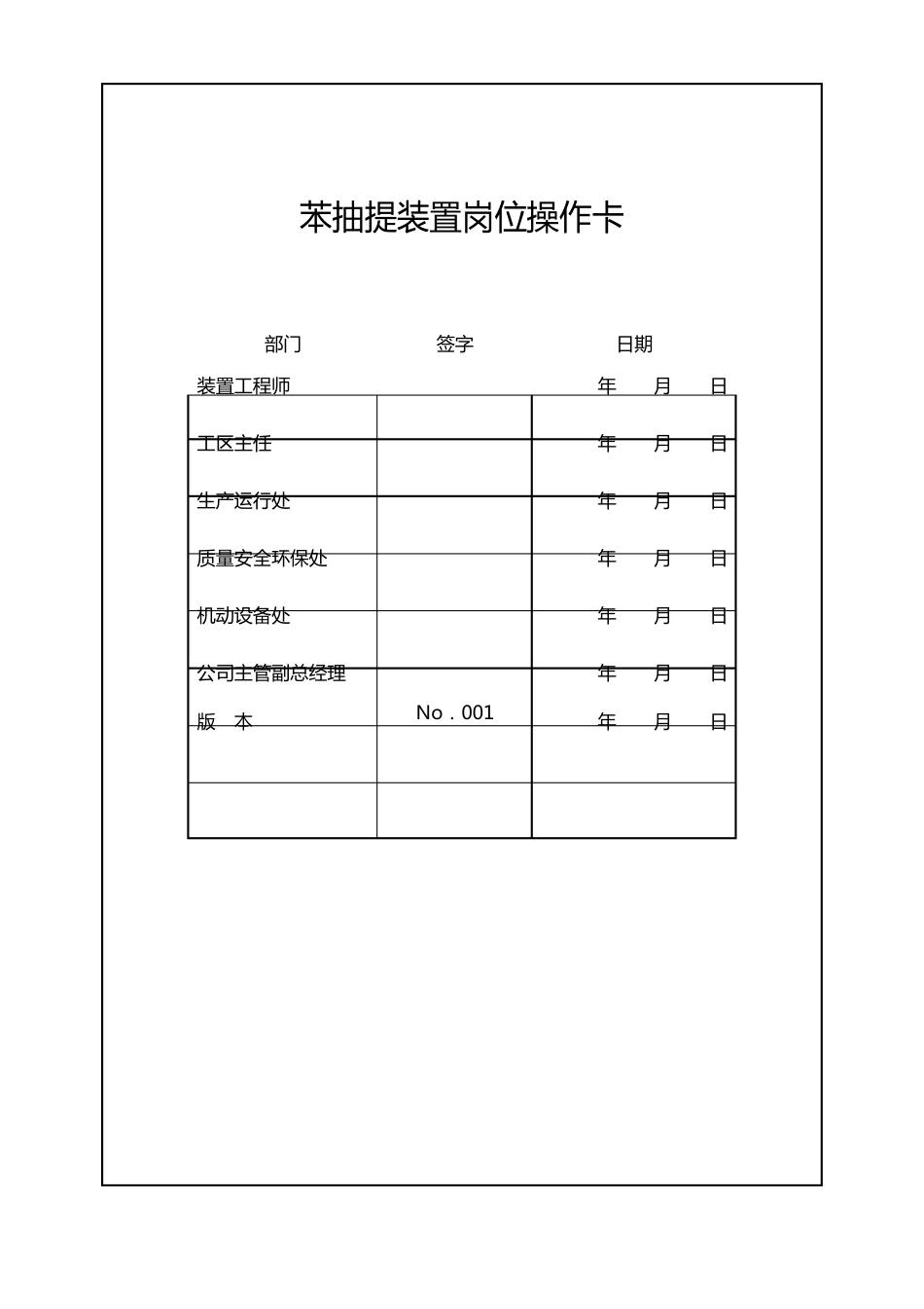 [岗位分析及岗位职责]岗位操作卡_第2页