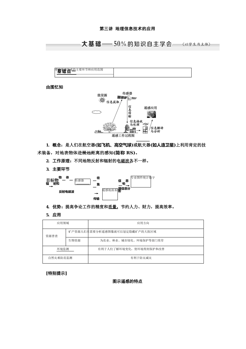 1-3地理信息技术的应用_第1页
