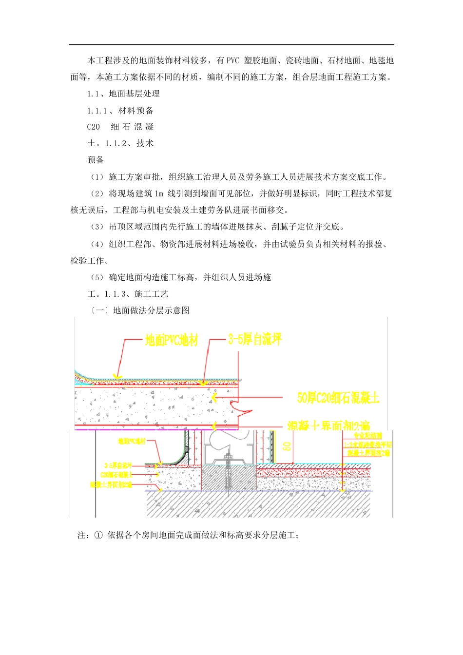 14地面面层工程施工方案_第2页