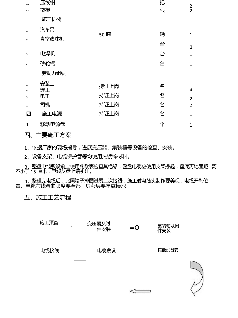 062无功补偿SVG安装作业指导书_第3页