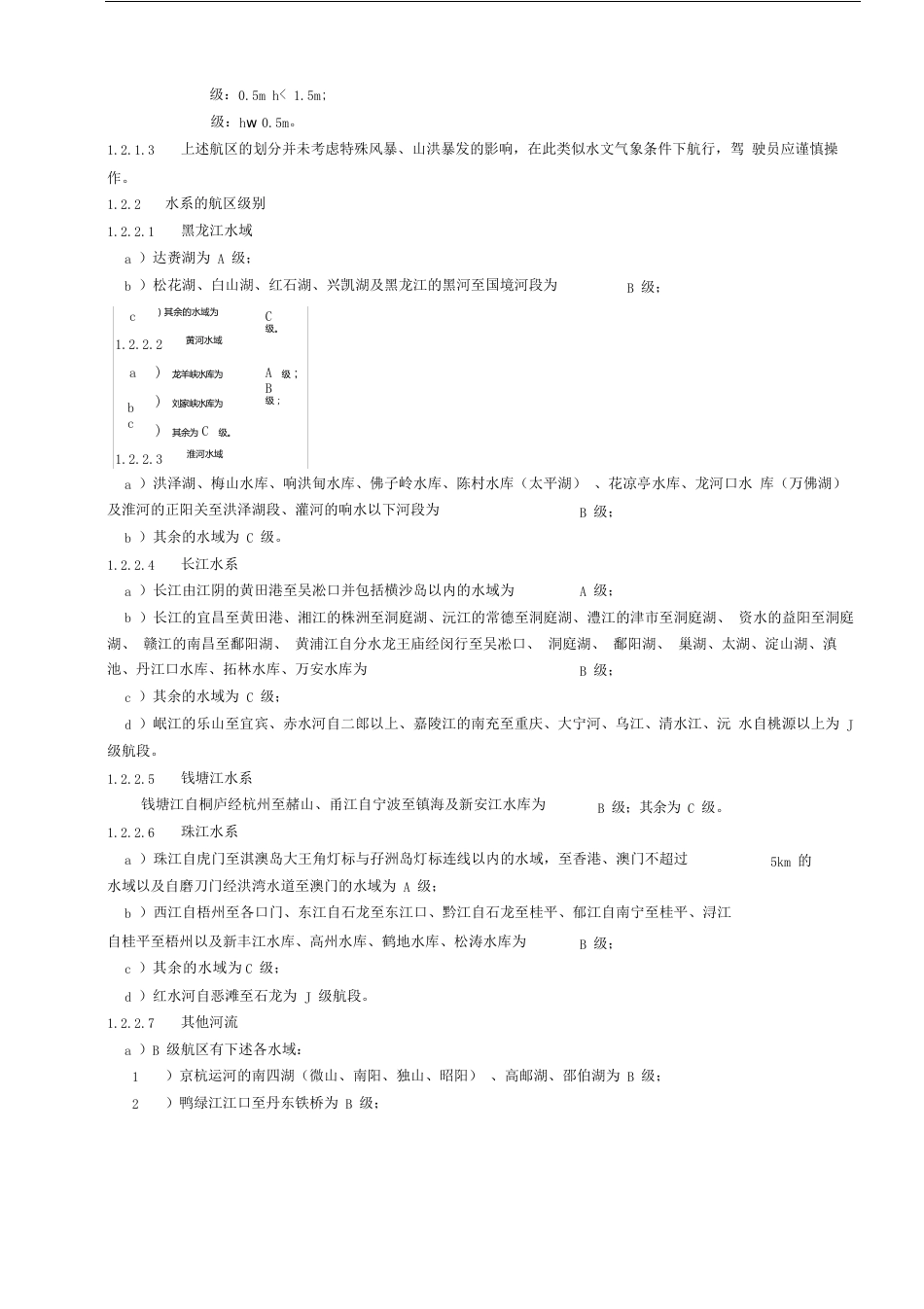 02内河渔业船舶_第2页