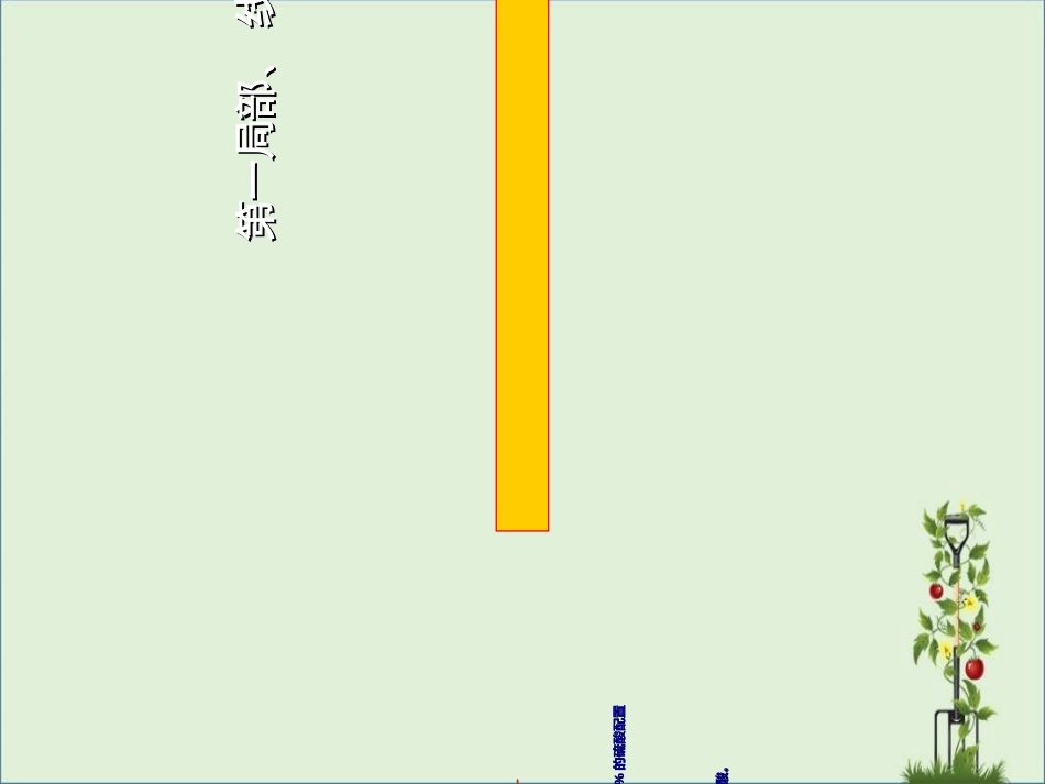 02-线性规划基本概念-应用-标准型-图解法-灵敏度分析_第2页