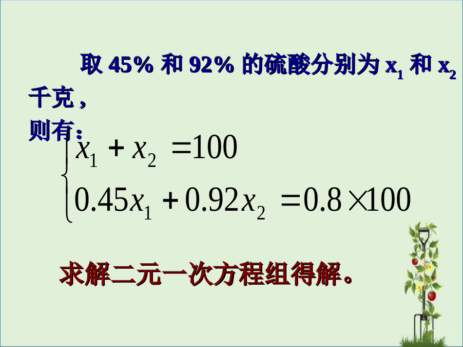 02-线性规划基本概念-应用-标准型-图解法-灵敏度分析_第3页