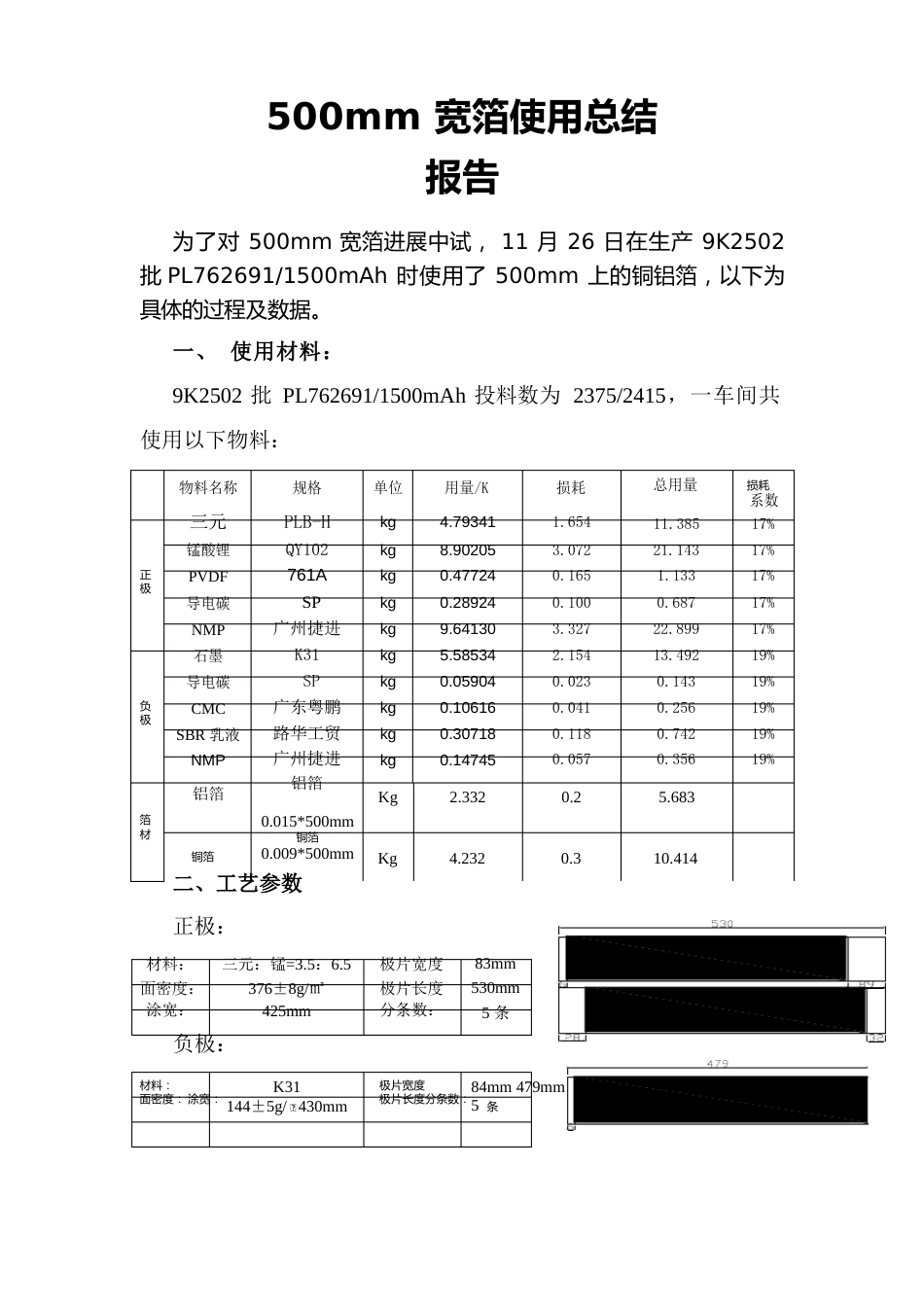 500mm宽箔使用总结报告_第1页