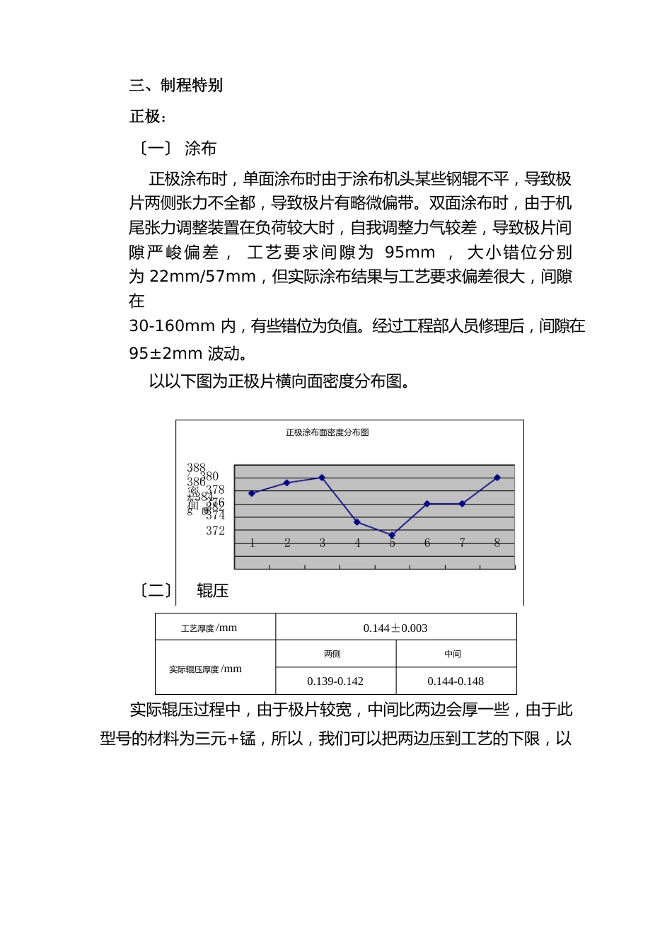 500mm宽箔使用总结报告_第2页