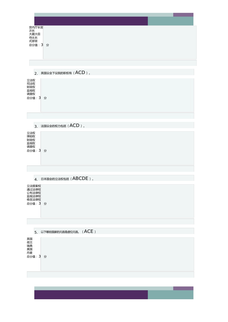 12春西方行政制度形考作业_第3页