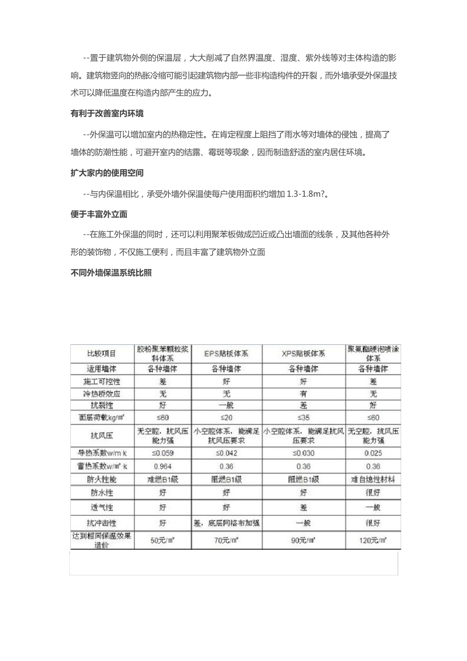 18项绿色建筑节能环保新技术,全在这了_第2页