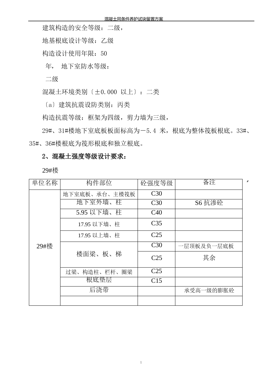 09-09混凝土同条件养护试块留置方案_第2页