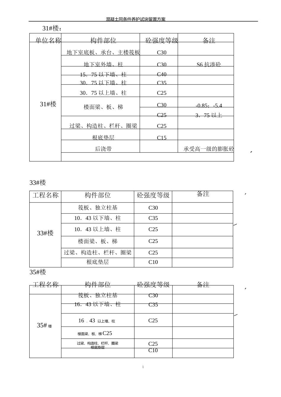 09-09混凝土同条件养护试块留置方案_第3页