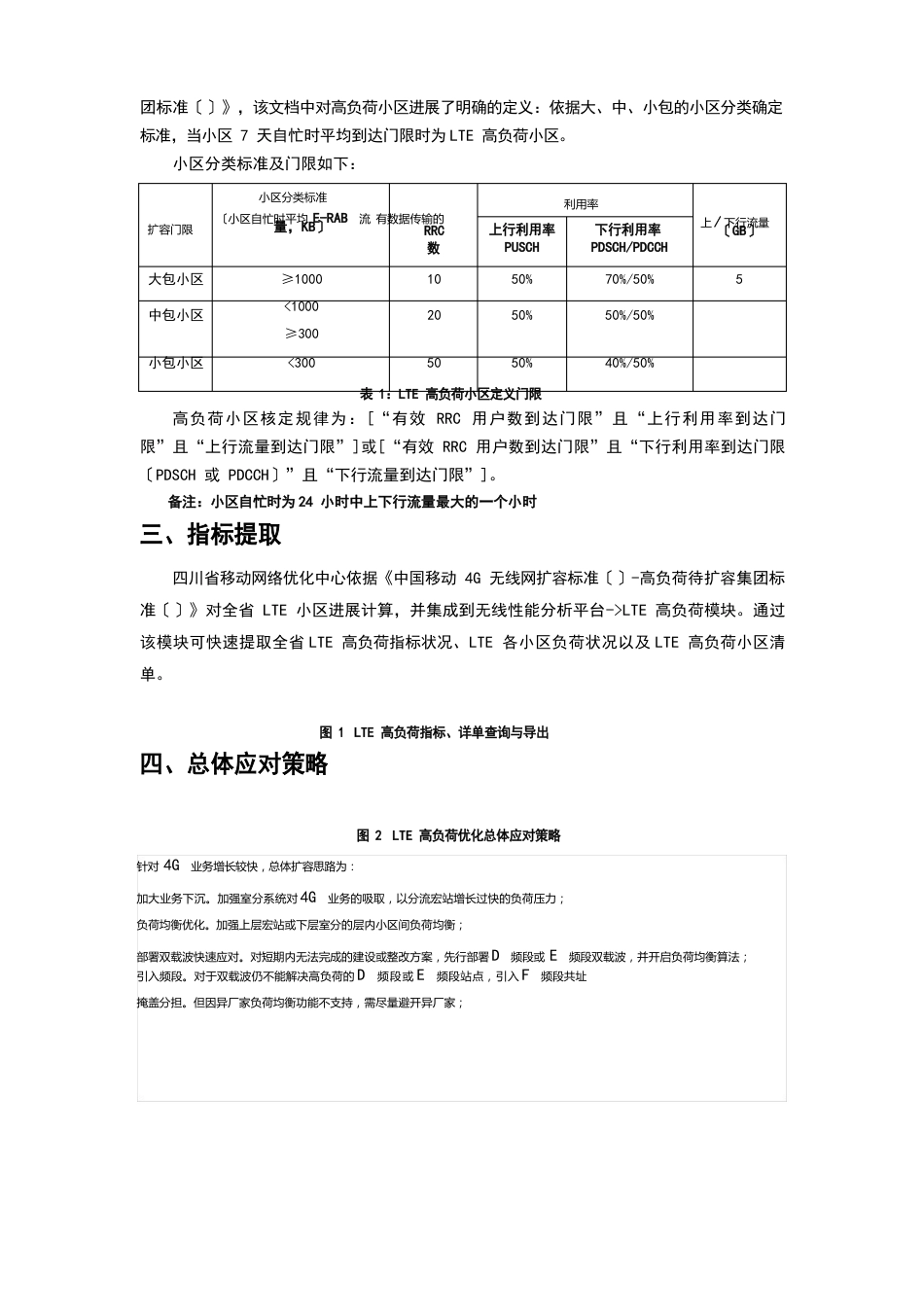 LTE高负荷优化分析指导书_第3页