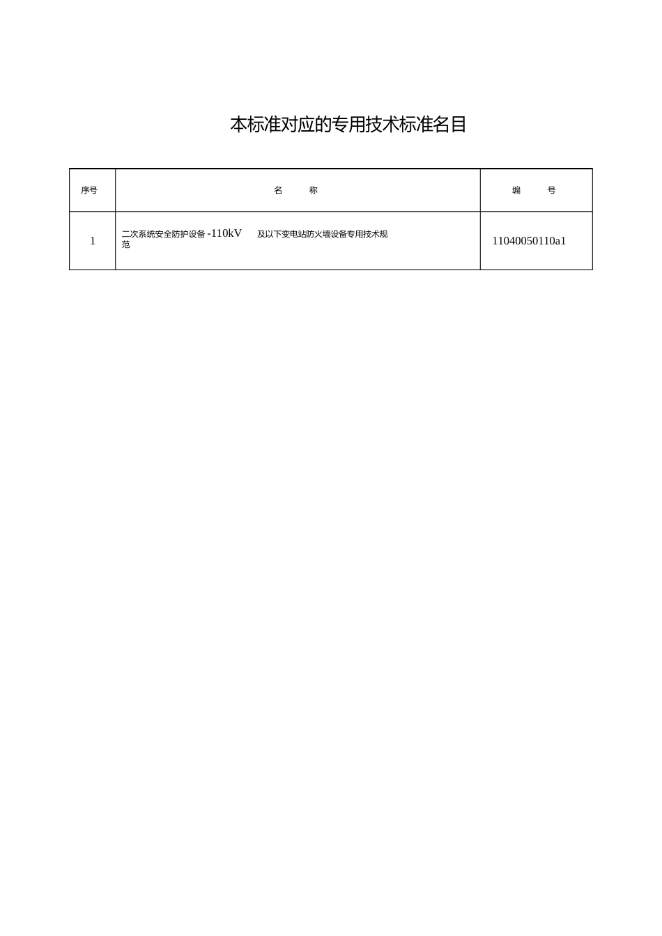 110kV变电站二次安防-防火墙_第2页