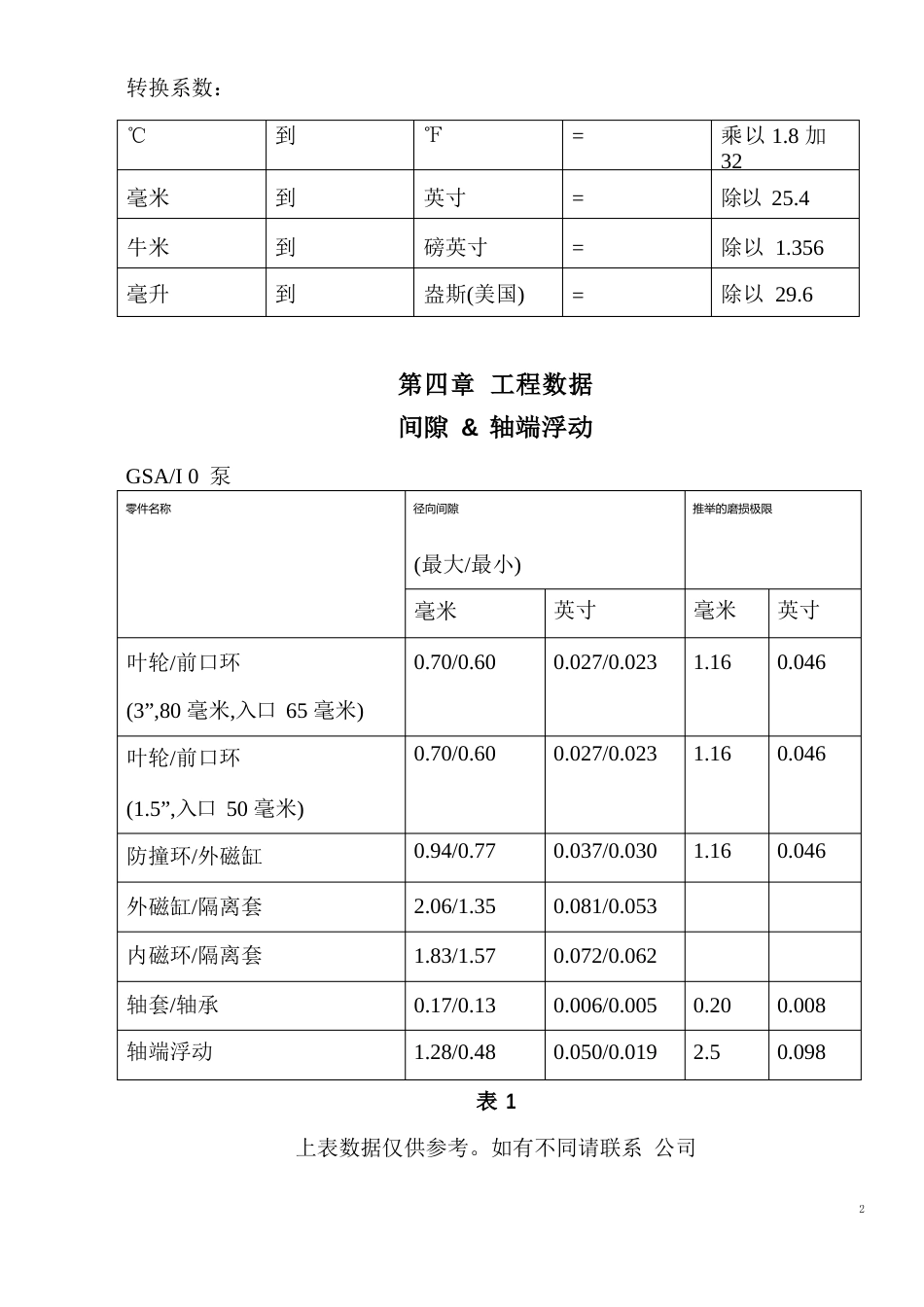 gs系列0号机座磁力驱动泵维护指南_第3页