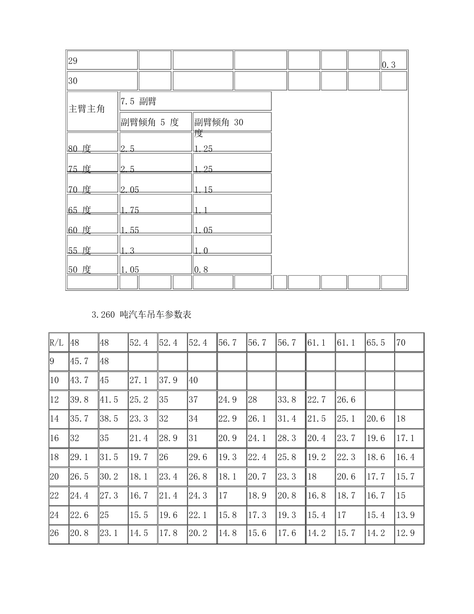 60米钢烟囱分体预制吊装施工方案_第3页