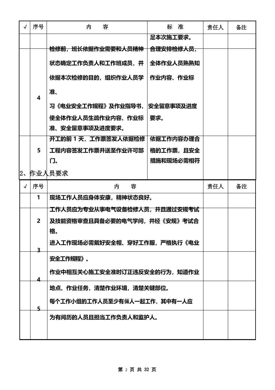 10kv电动机大修作业指导书_第3页